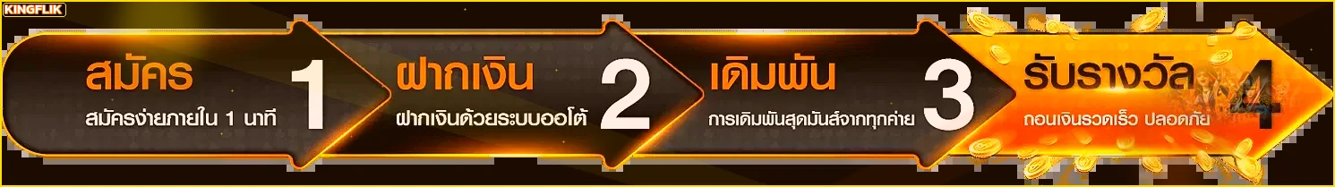 ขั้นตอนสมัคร ฝาก เล่น และรับผลบน KINGFLIK